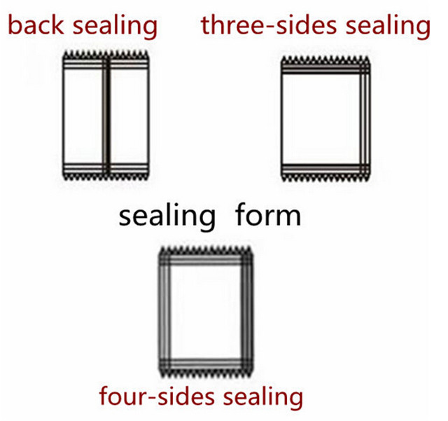 sealing ways of Vertical form fill seal equipment granules p