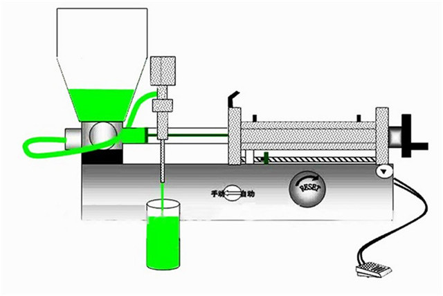 schematic diagram of spout bags stand up bag juice liquid fi