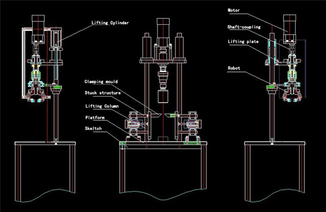 Configuration of automatic single head capping machine Model