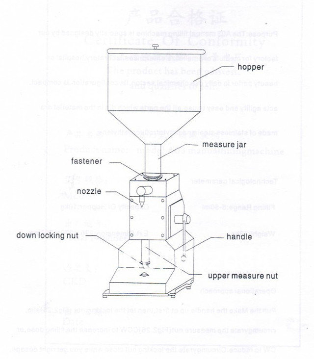 component parts of the YX-A manual liquid filling machine.jp