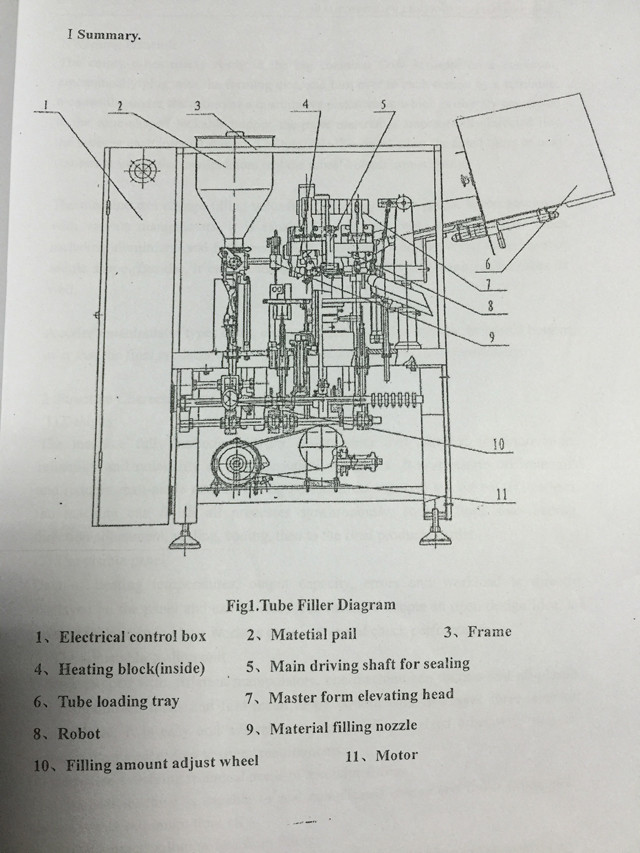 drawing of YX-FS60 auto rotary monoblock tube filling sealin