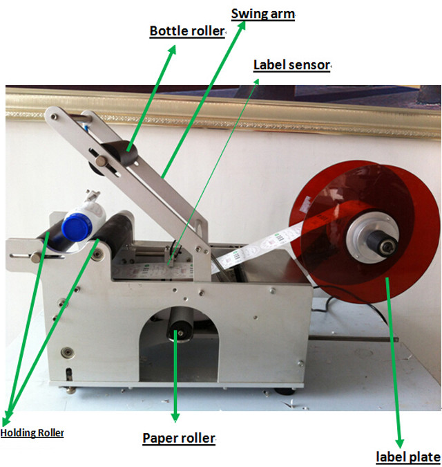 component names of the YX-50 tabletop round bottle labeller.