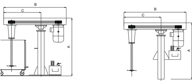 schematic drawings of pneumatic high shear dispersing equipm